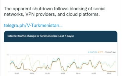 Международный сервис зафиксировал почти полное отключение интернета в Туркменистане